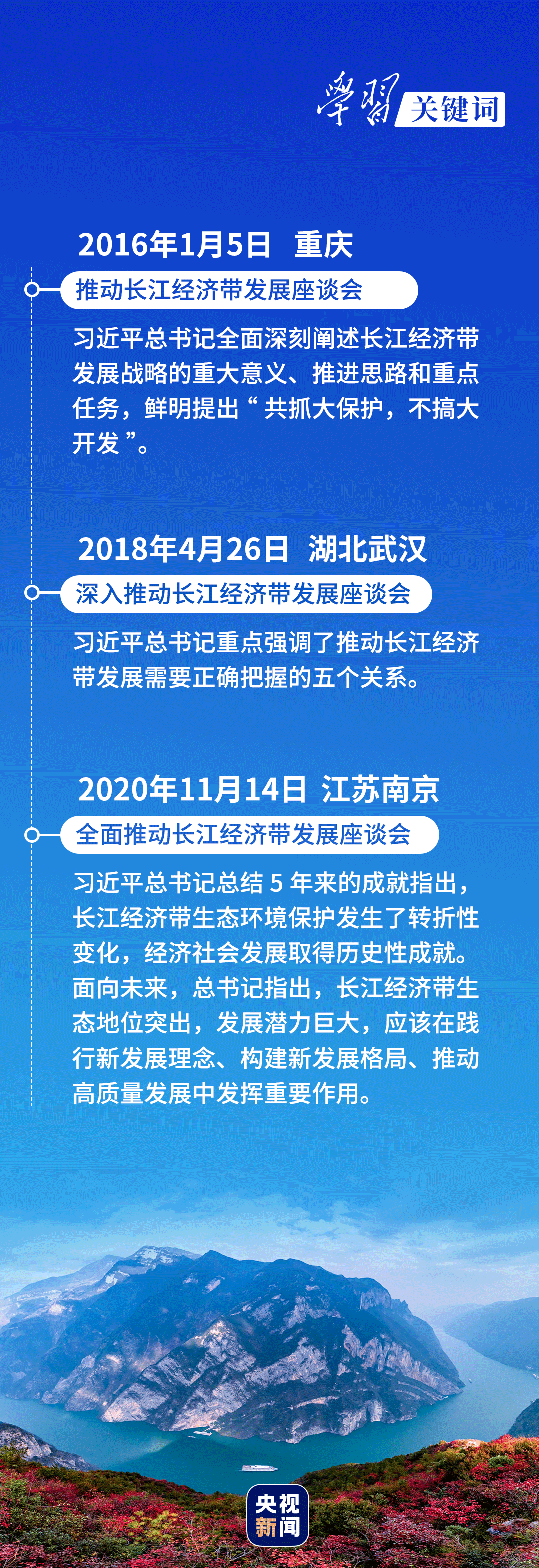 學習關(guān)鍵詞丨聽，長江經(jīng)濟帶高質(zhì)量發(fā)展“協(xié)奏曲”