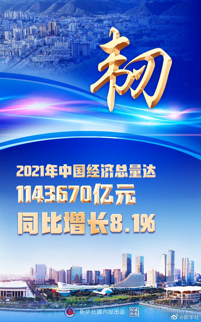 權(quán)威快報丨韌勁十足！2021年中國經(jīng)濟(jì)增長8.1%