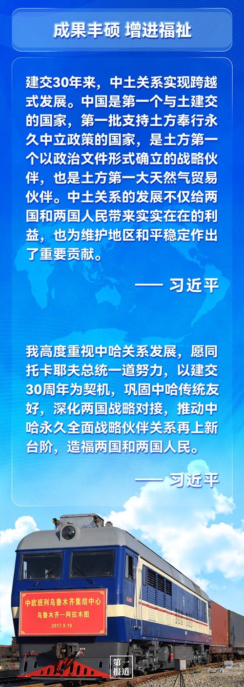 第一報(bào)道 | 建交三十年，習(xí)主席這樣評(píng)價(jià)與中亞五國(guó)關(guān)系