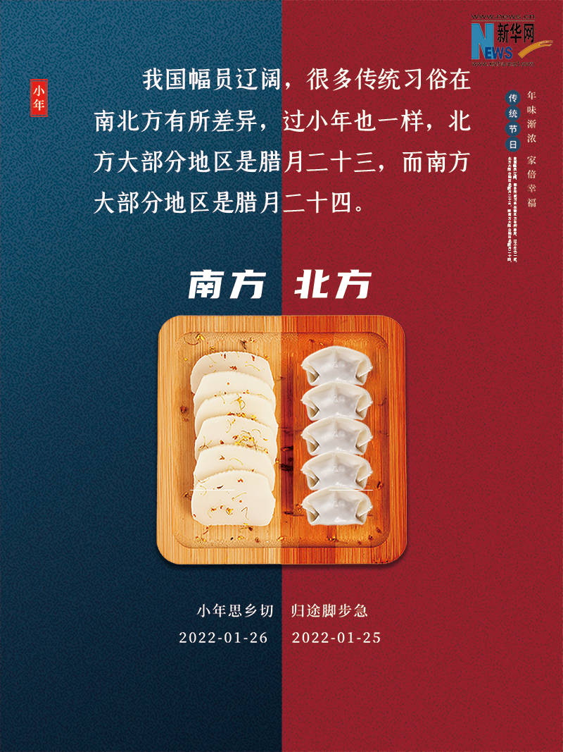 小年到底是什么年？