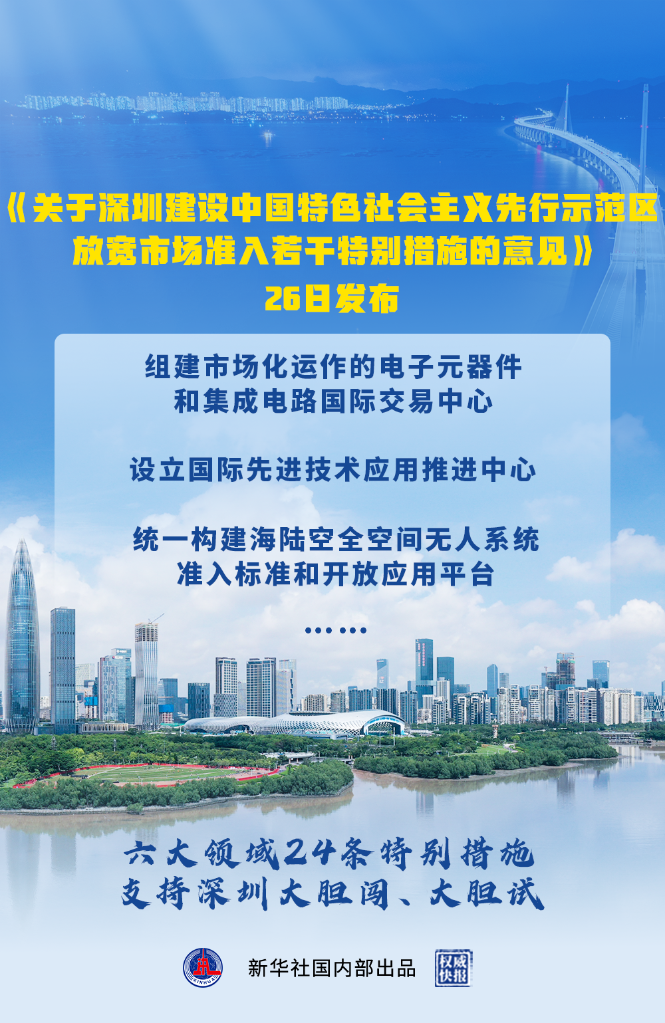 深圳放寬市場準入特別措施釋放哪些“特別信號”？