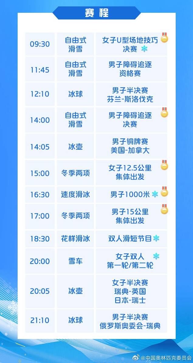 冬奧今日看點(diǎn)：谷愛凌沖金，隋文靜/韓聰亮相雙人滑