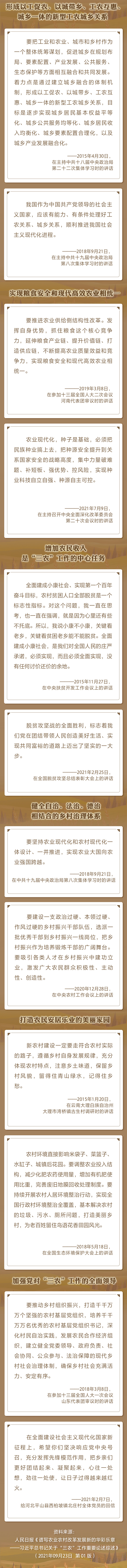 “民族要復(fù)興，鄉(xiāng)村必振興” 重溫總書記關(guān)于“三農(nóng)”工作重要論述綜述