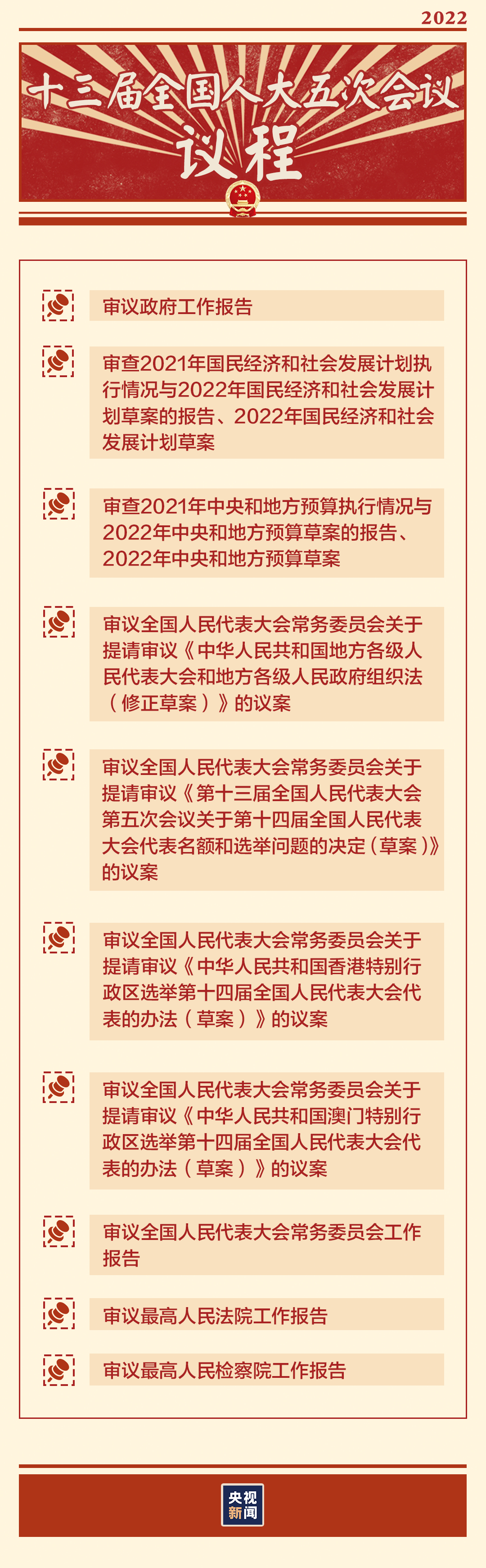 “兩會(huì)時(shí)間”即將開(kāi)啟，這些要點(diǎn)提前看→