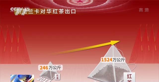 話題聲量大增 多方期待滿滿！詞云圖帶你看今年兩會→