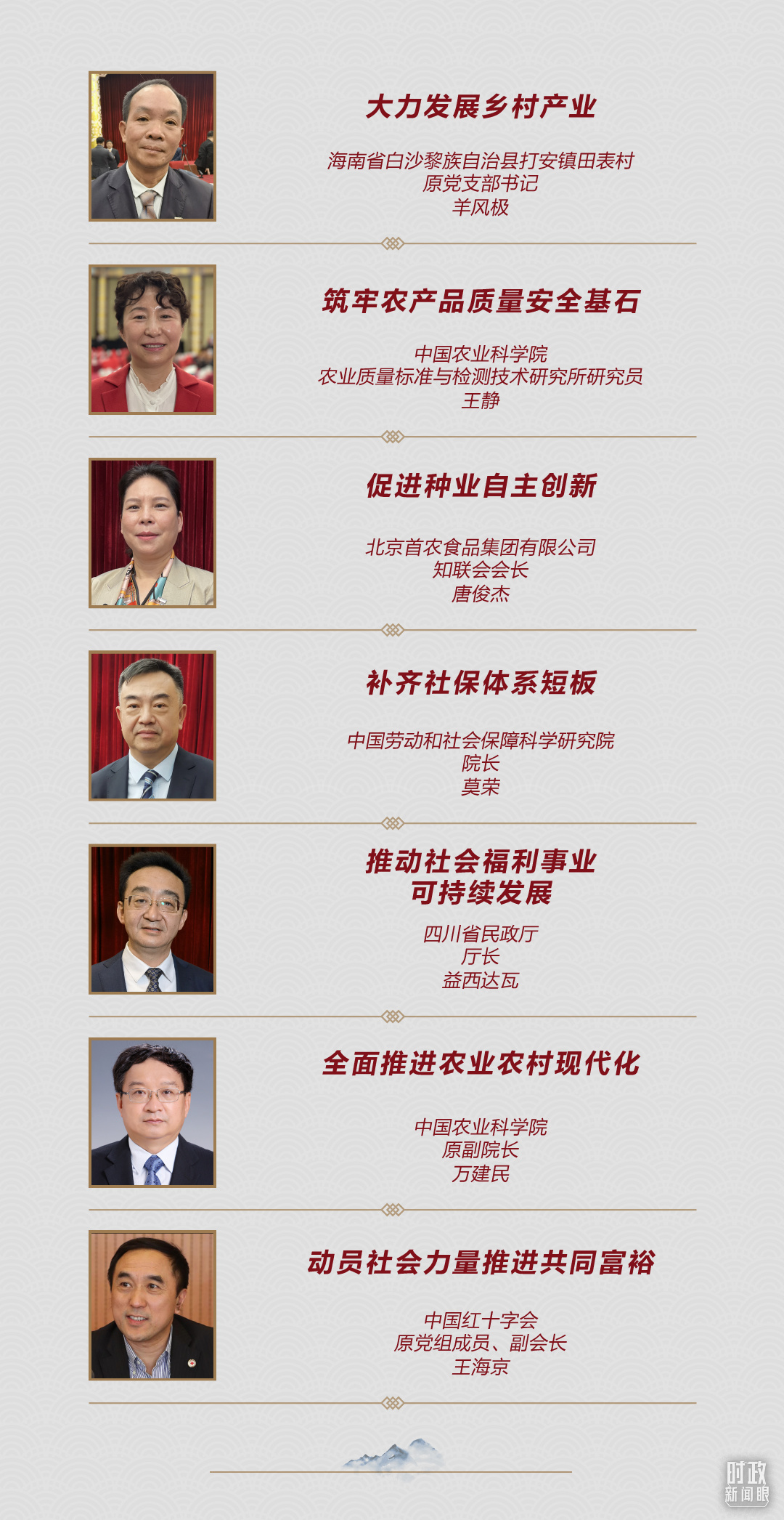 連續(xù)第十年參加政協(xié)聯(lián)組會，習近平強調這三個“底”