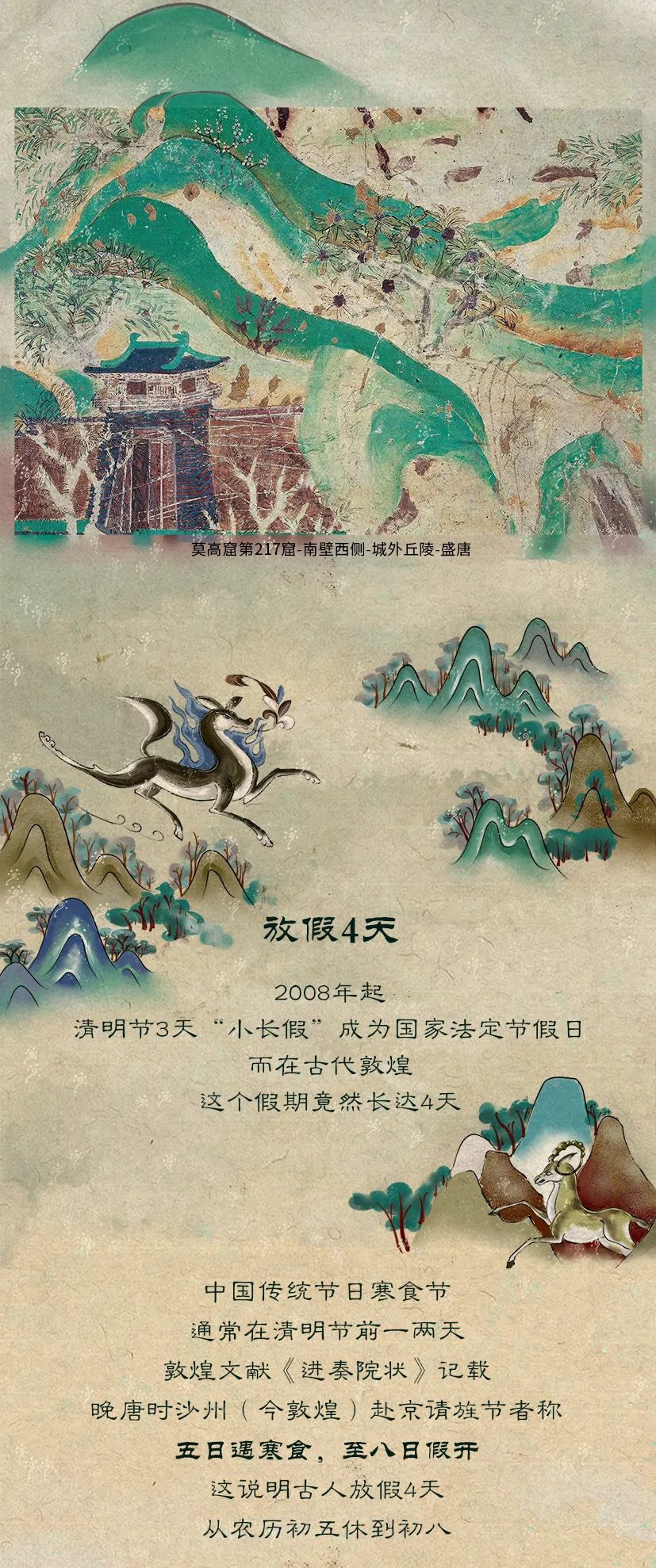 敦煌壁畫里的清明，不止雨紛紛