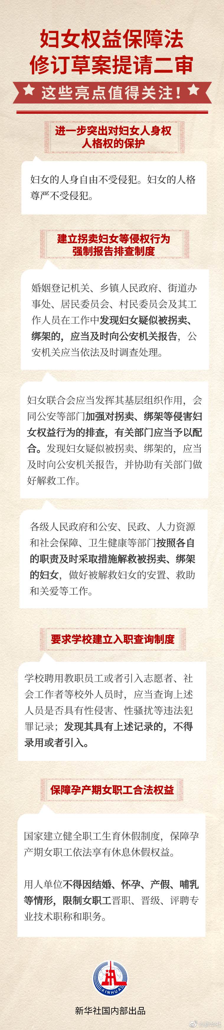 婦女權(quán)益保障法修訂草案迎來二審，一圖看亮點(diǎn)
