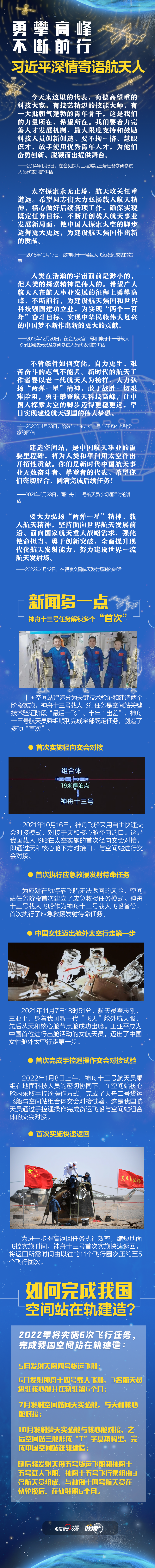 英雄歸來丨勇攀高峰 不斷前行 習(xí)近平深情寄語(yǔ)航天人