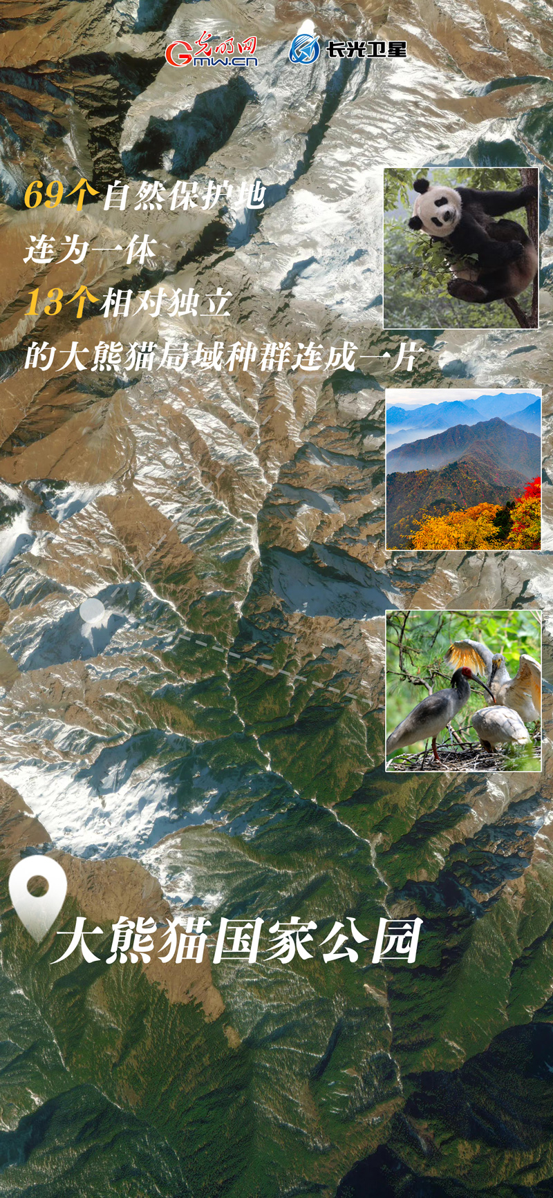 衛(wèi)星新聞 | 世界地球日，帶你太空視角“瞰”國家公園