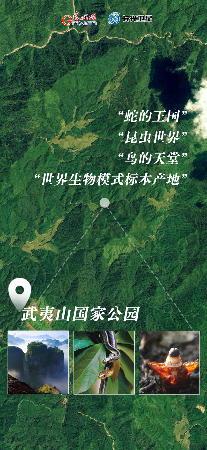 衛(wèi)星新聞 | 世界地球日，帶你太空視角“瞰”國家公園