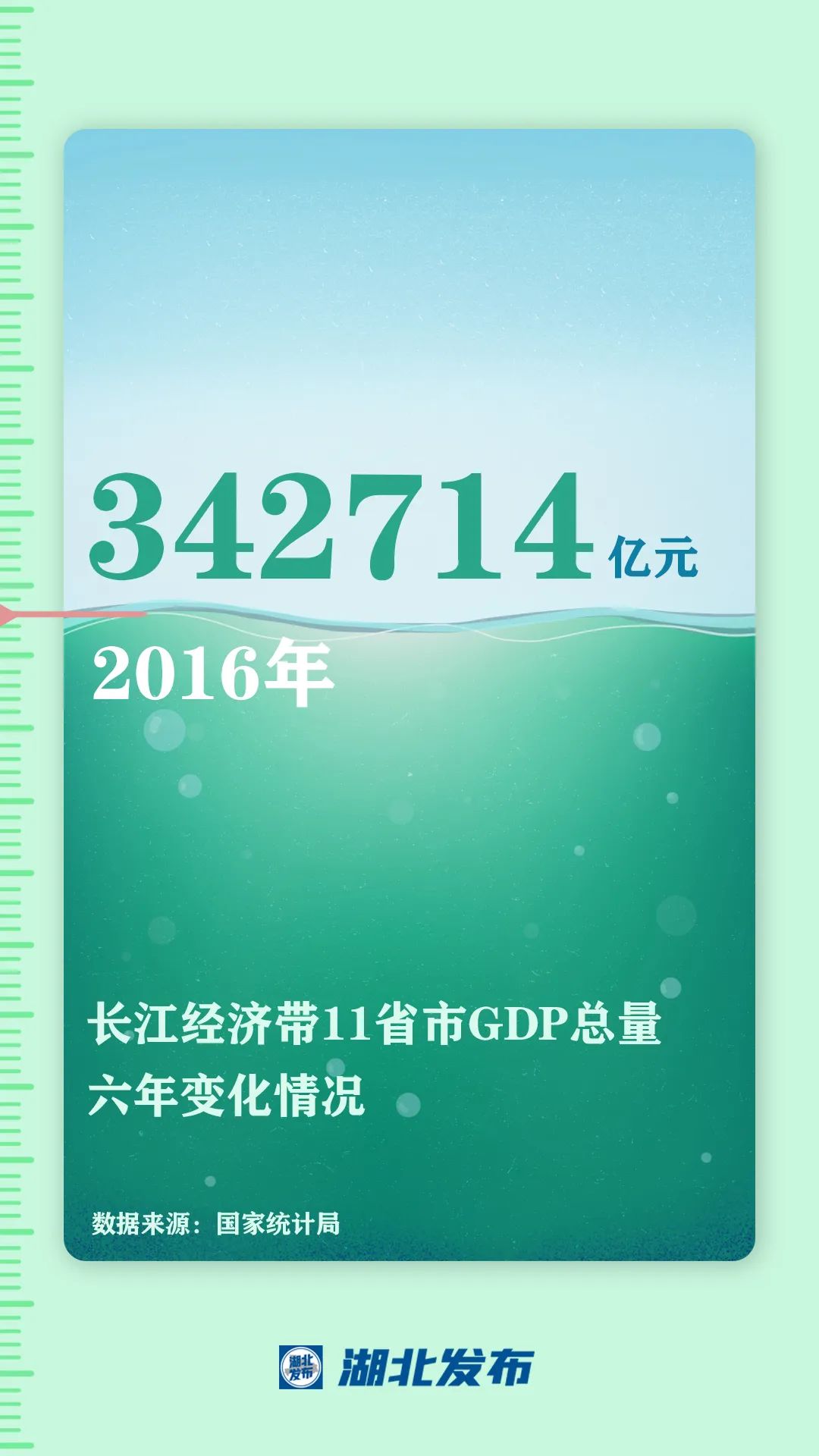 這一帶，牽動總書記的心！