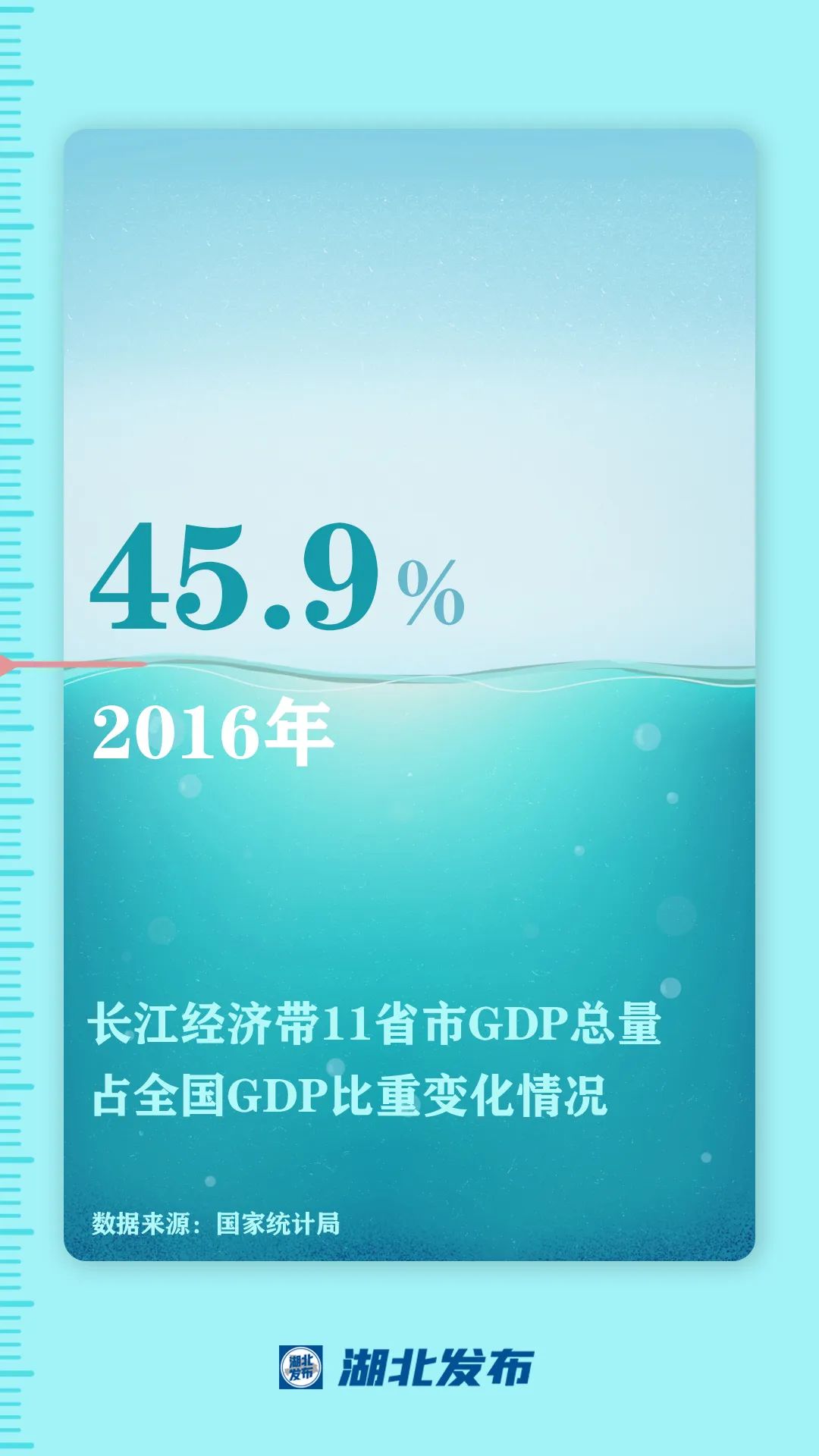 這一帶，牽動總書記的心！