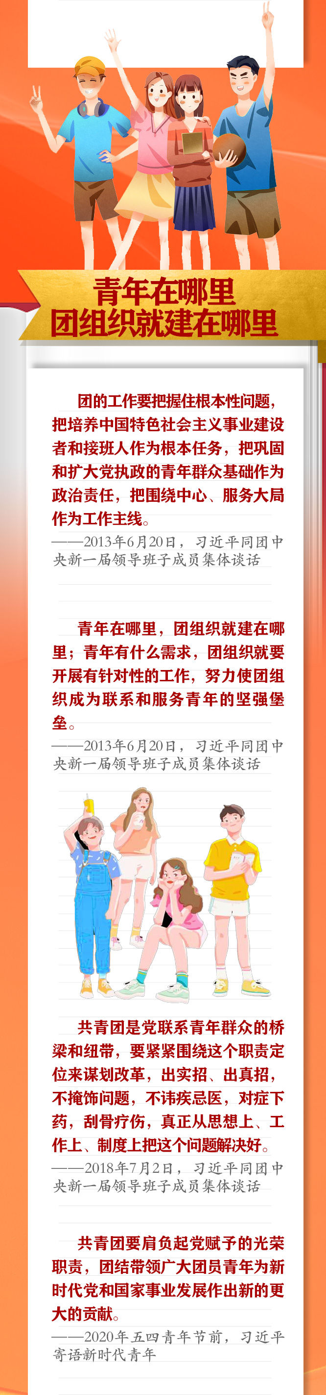 手繪長卷 | 共青團(tuán)員們，總書記這些話要牢記