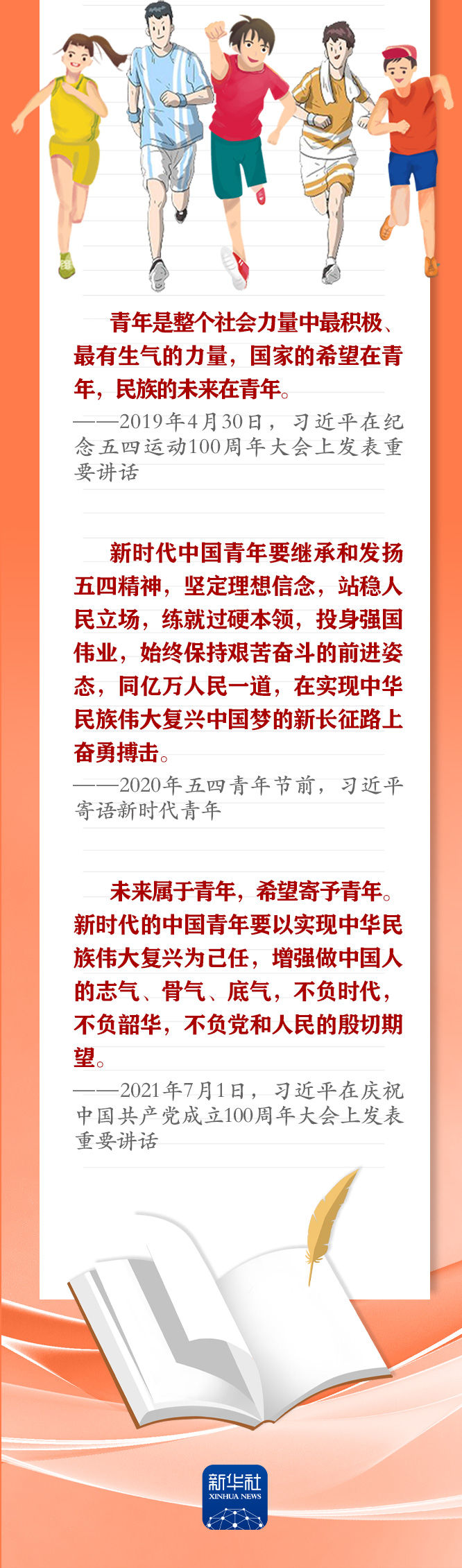 手繪長卷 | 共青團(tuán)員們，總書記這些話要牢記