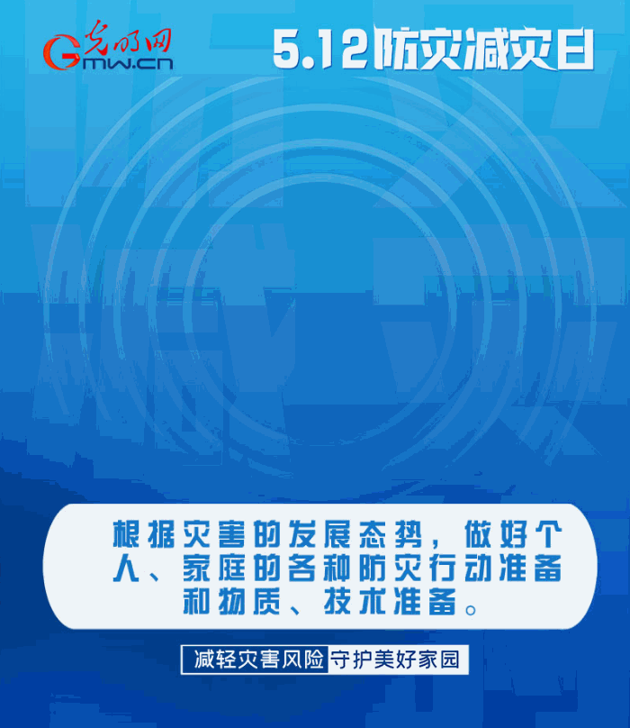 【動態(tài)海報】減輕災(zāi)害風(fēng)險，從這10個字開始