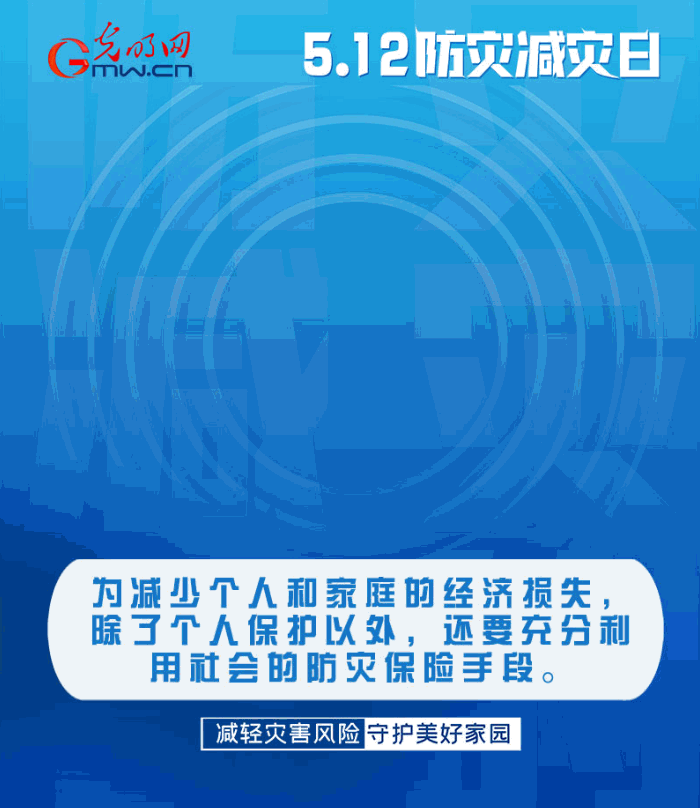 【動態(tài)海報】減輕災(zāi)害風(fēng)險，從這10個字開始