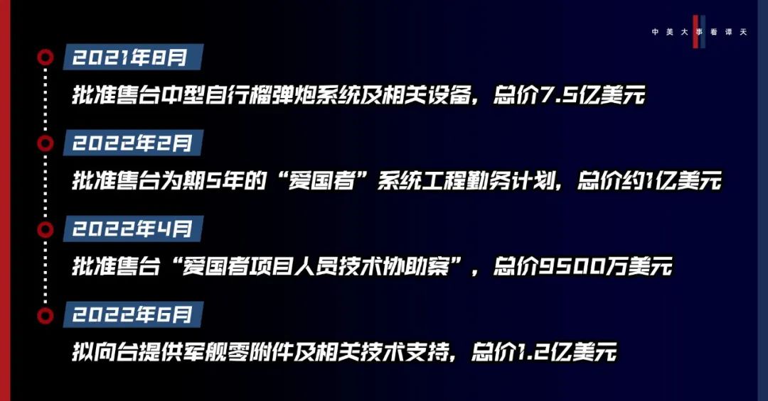 香格里拉對(duì)話會(huì)：中美交鋒，擊穿美國(guó)三個(gè)幻想