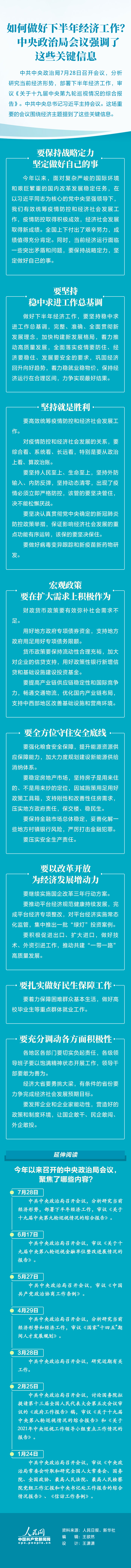 如何做好下半年經(jīng)濟(jì)工作？中央政治局會(huì)議強(qiáng)調(diào)了這些關(guān)鍵信息