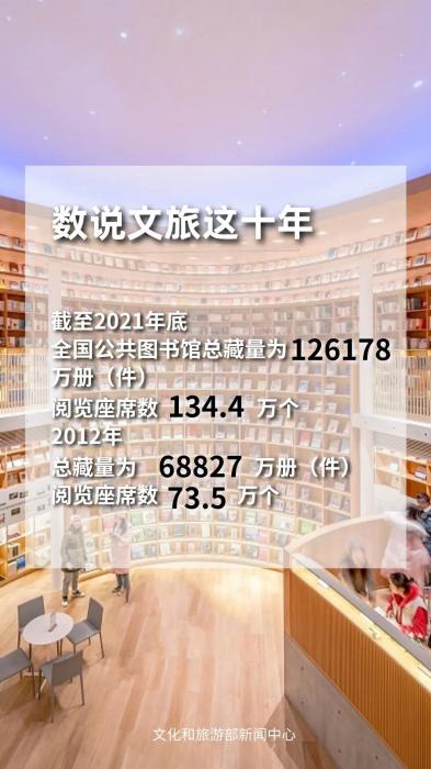 圖片來源：文化和旅游部官方政務(wù)新媒體平臺(tái)。