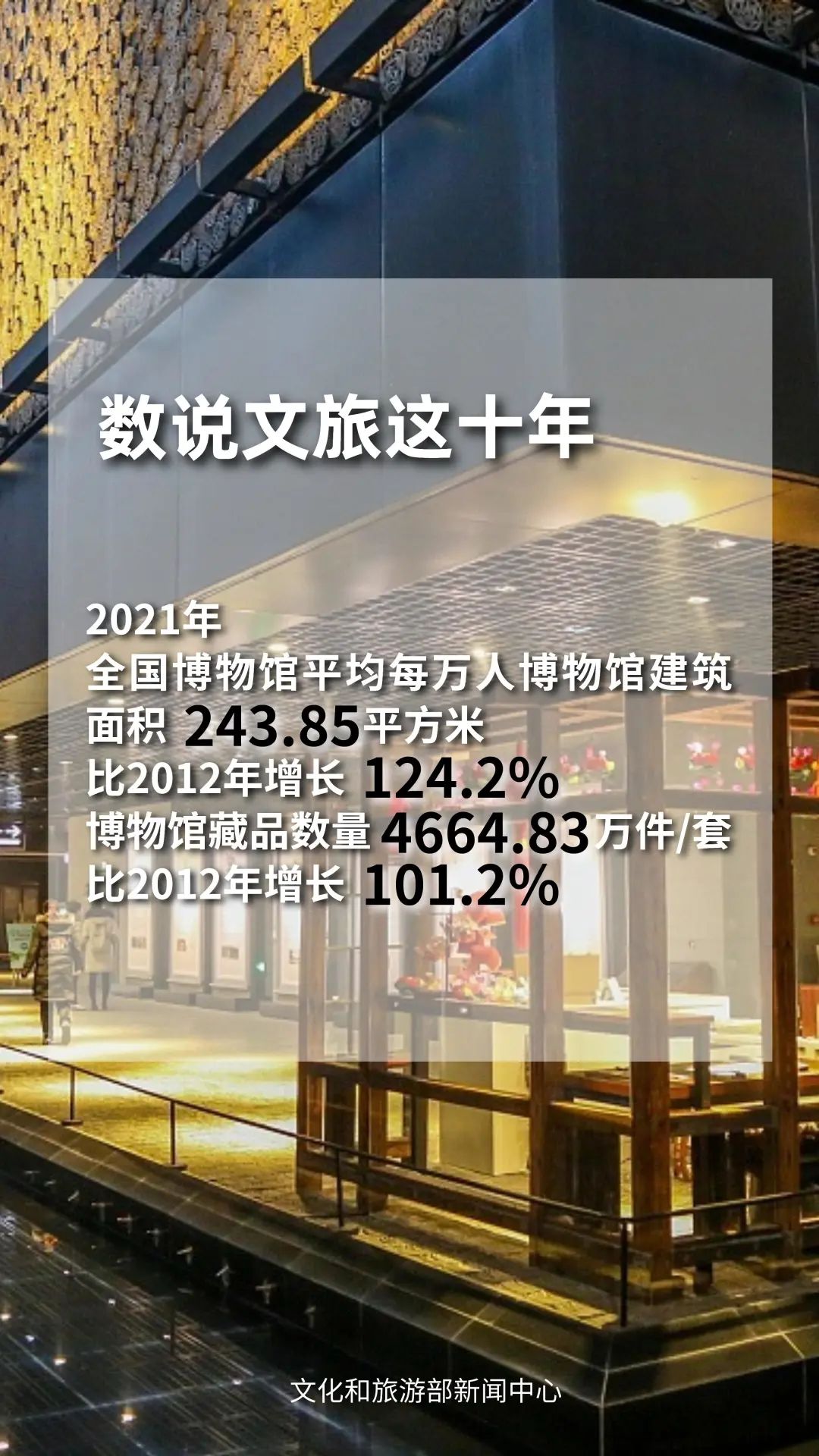圖片來源：文化和旅游部官方政務(wù)新媒體平臺。