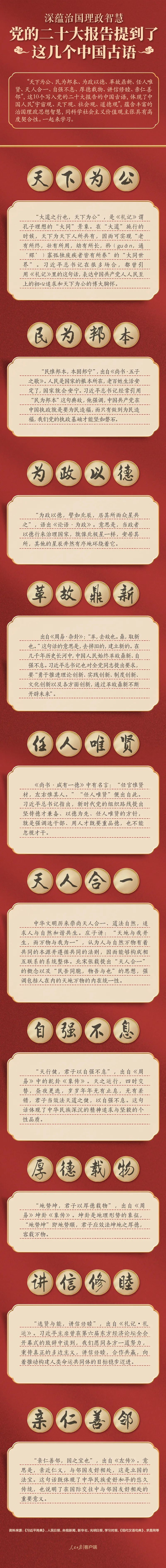 黨的二十大報告，提到了這幾個中國古語
