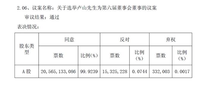 中國(guó)聯(lián)通公告截圖。