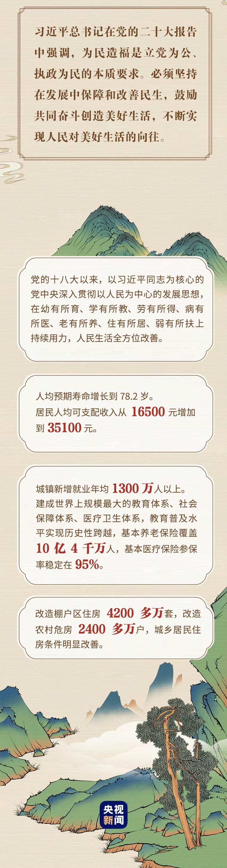 “典”亮新征程丨治國有常，利民為本