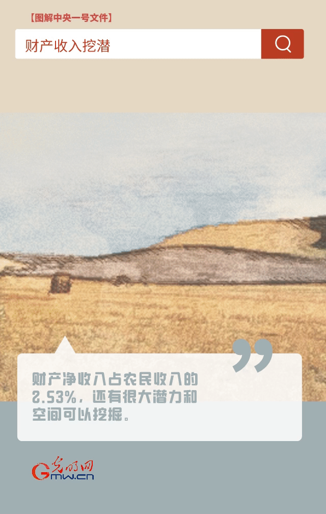 【圖解中央一號文件】“動”漫海報(bào)丨今年如何讓農(nóng)民的“錢袋子”鼓起來？