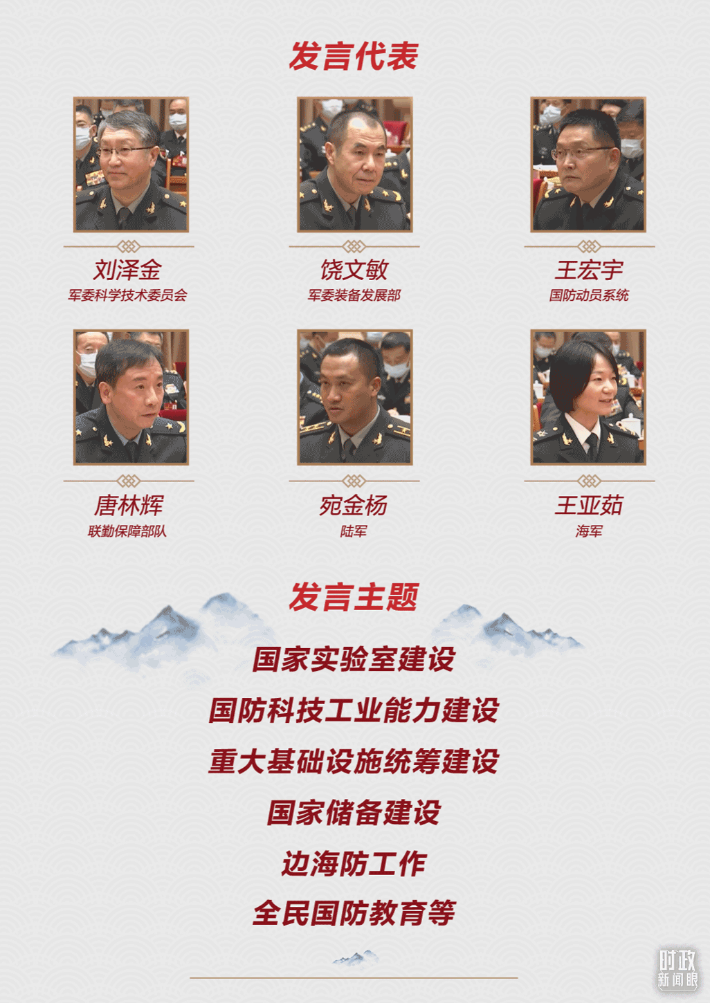 時(shí)政新聞眼丨第11次到解放軍和武警部隊(duì)代表團(tuán)，習(xí)近平對這件大事提出要求