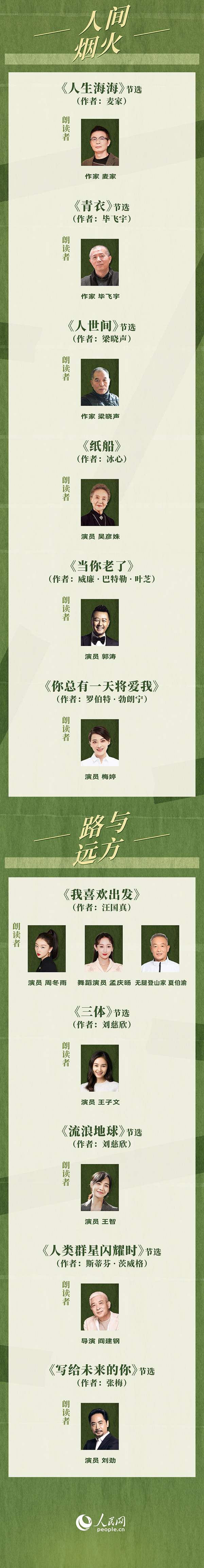 讀書之美｜人民網(wǎng)書香之夜：與梁曉聲、劉燁等20余位名人共享書香