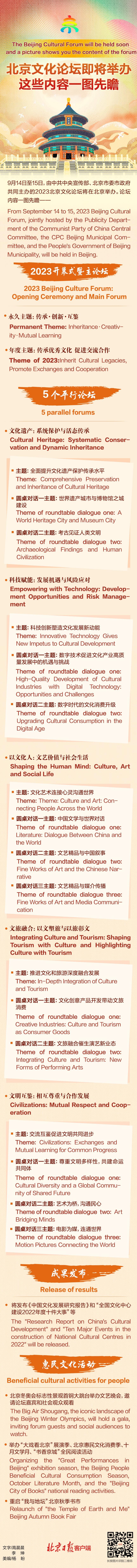 北京文化論壇即將舉辦，這些內(nèi)容一圖先瞻