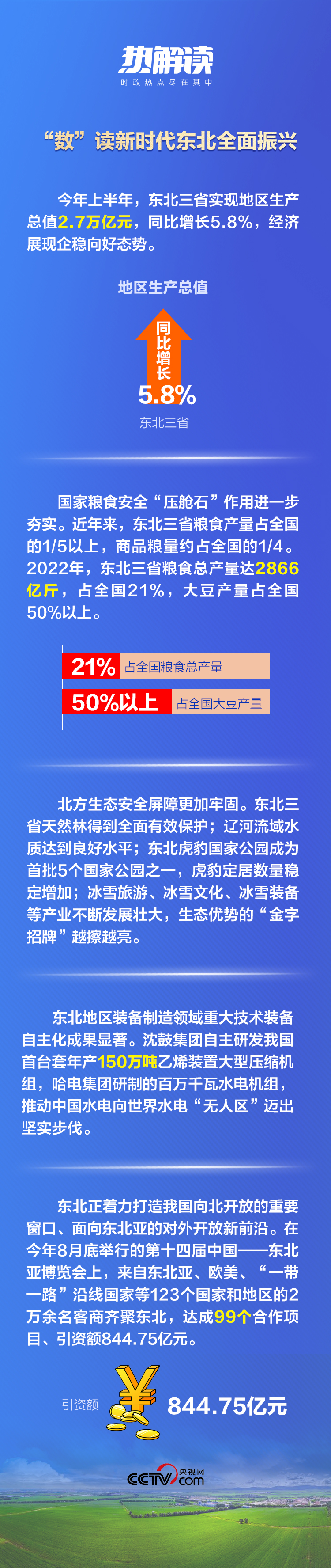 熱解讀丨重要座談會上，總書記這句話意味深長
