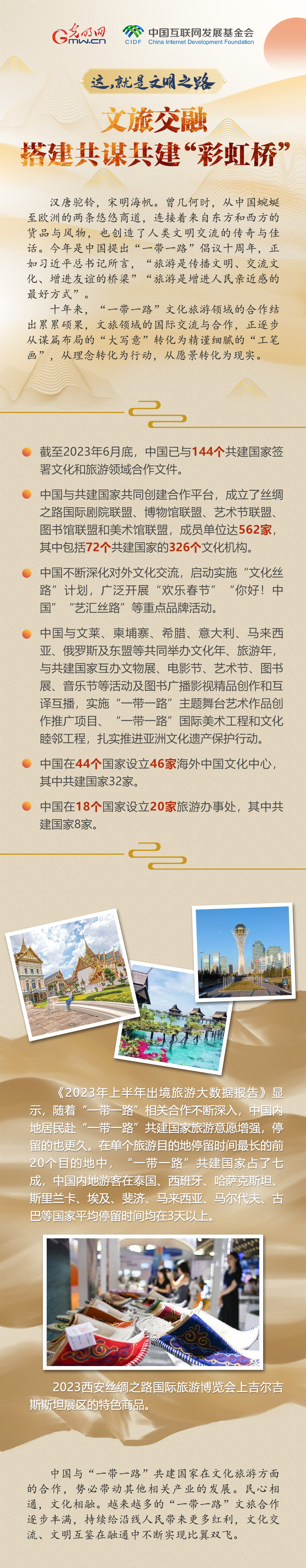 【這，就是文明之路①】文旅交融 搭建共謀共建“彩虹橋”
