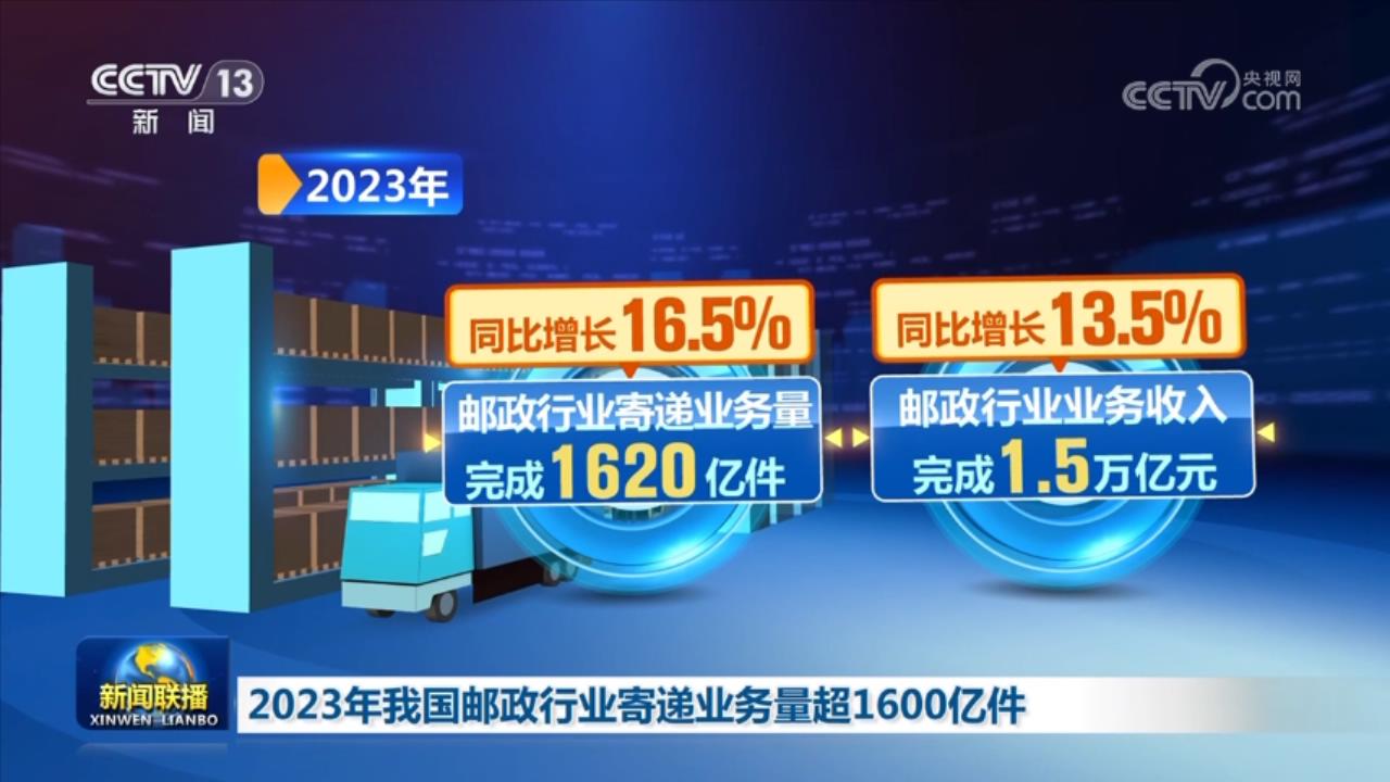 活力持續(xù)向好、內(nèi)生動(dòng)力增長(zhǎng) 中國(guó)經(jīng)濟(jì)整體穩(wěn)定恢復(fù)