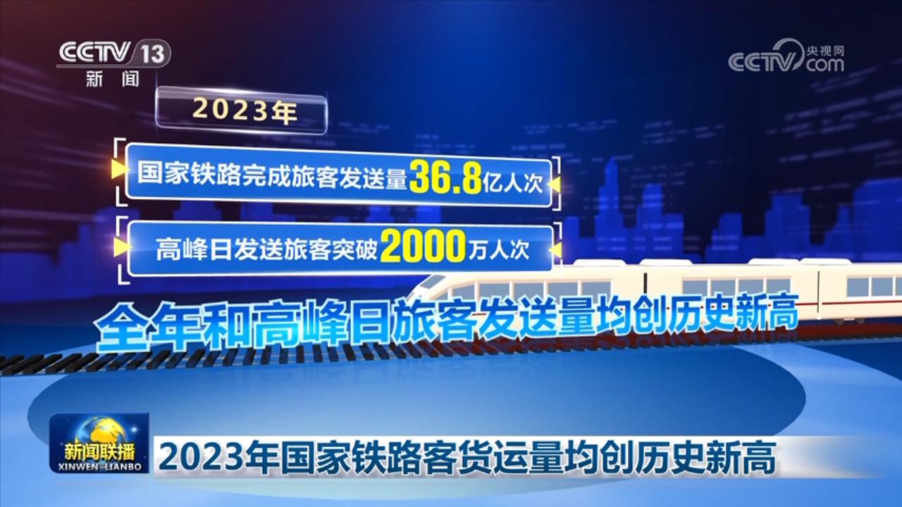活力持續(xù)向好、內(nèi)生動(dòng)力增長(zhǎng) 中國(guó)經(jīng)濟(jì)整體穩(wěn)定恢復(fù)