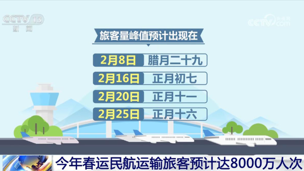 活力持續(xù)向好、內(nèi)生動(dòng)力增長(zhǎng) 中國(guó)經(jīng)濟(jì)整體穩(wěn)定恢復(fù)