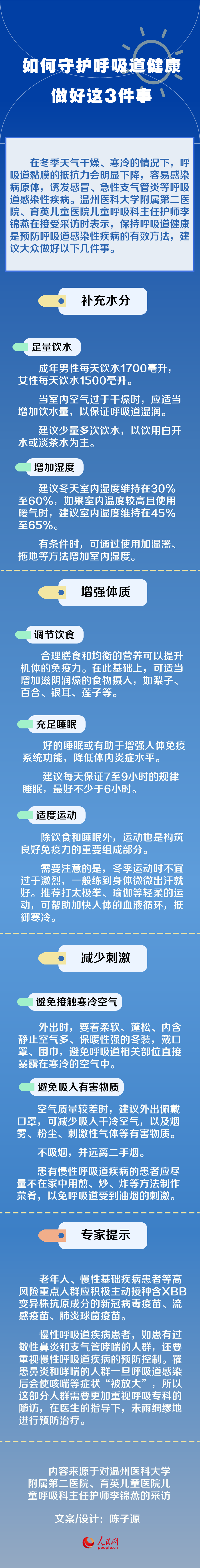 如何守護呼吸道健康？做好這3件事