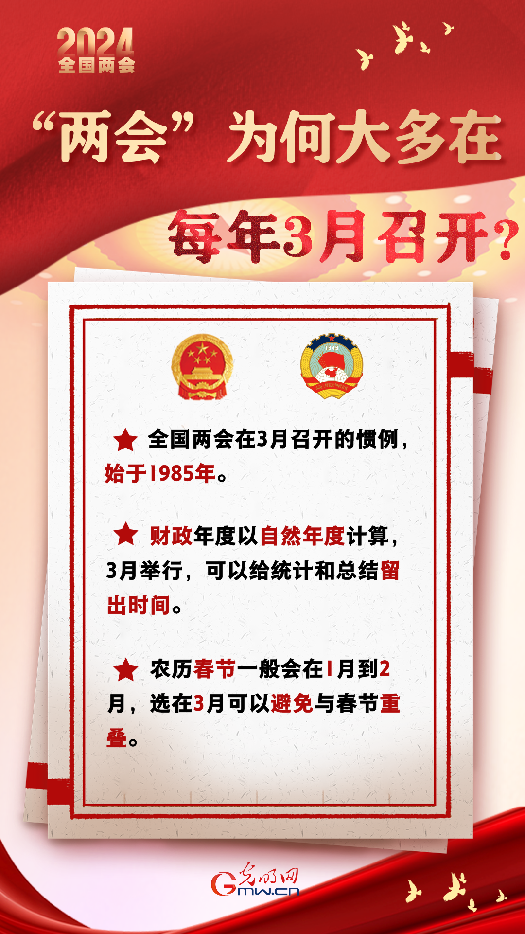 【兩會(huì)通】“兩會(huì)”為何大多在每年3月召開(kāi)？