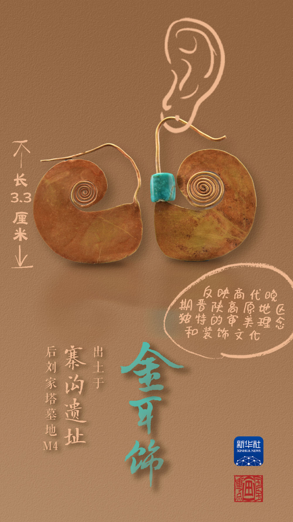 國(guó)寶畫(huà)重點(diǎn)丨來(lái)黃土丘陵之上，看神秘商代方國(guó)
