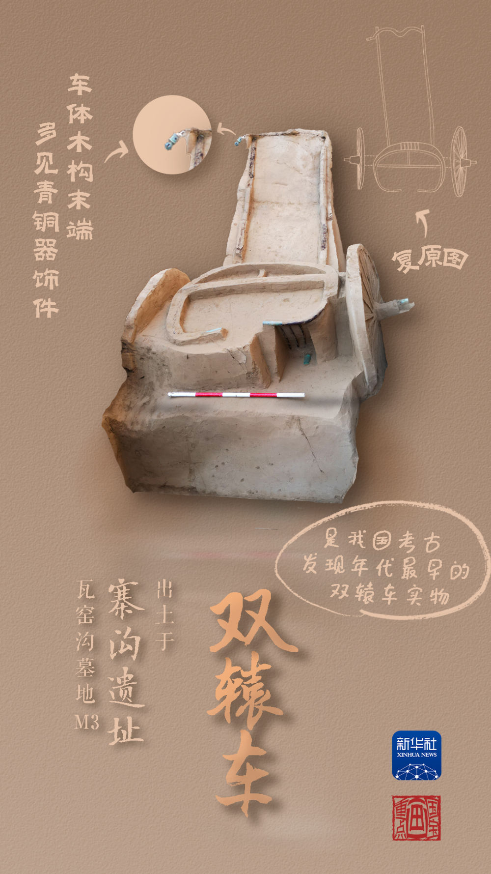 國(guó)寶畫(huà)重點(diǎn)丨來(lái)黃土丘陵之上，看神秘商代方國(guó)