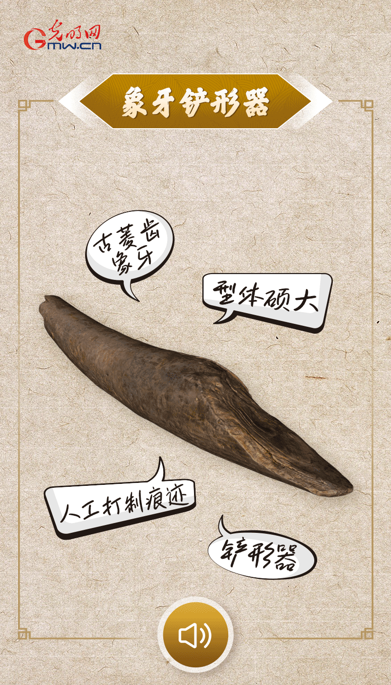 文物會說話 |@所有人，帶你看看“十大考古新發(fā)現(xiàn)”的新故事