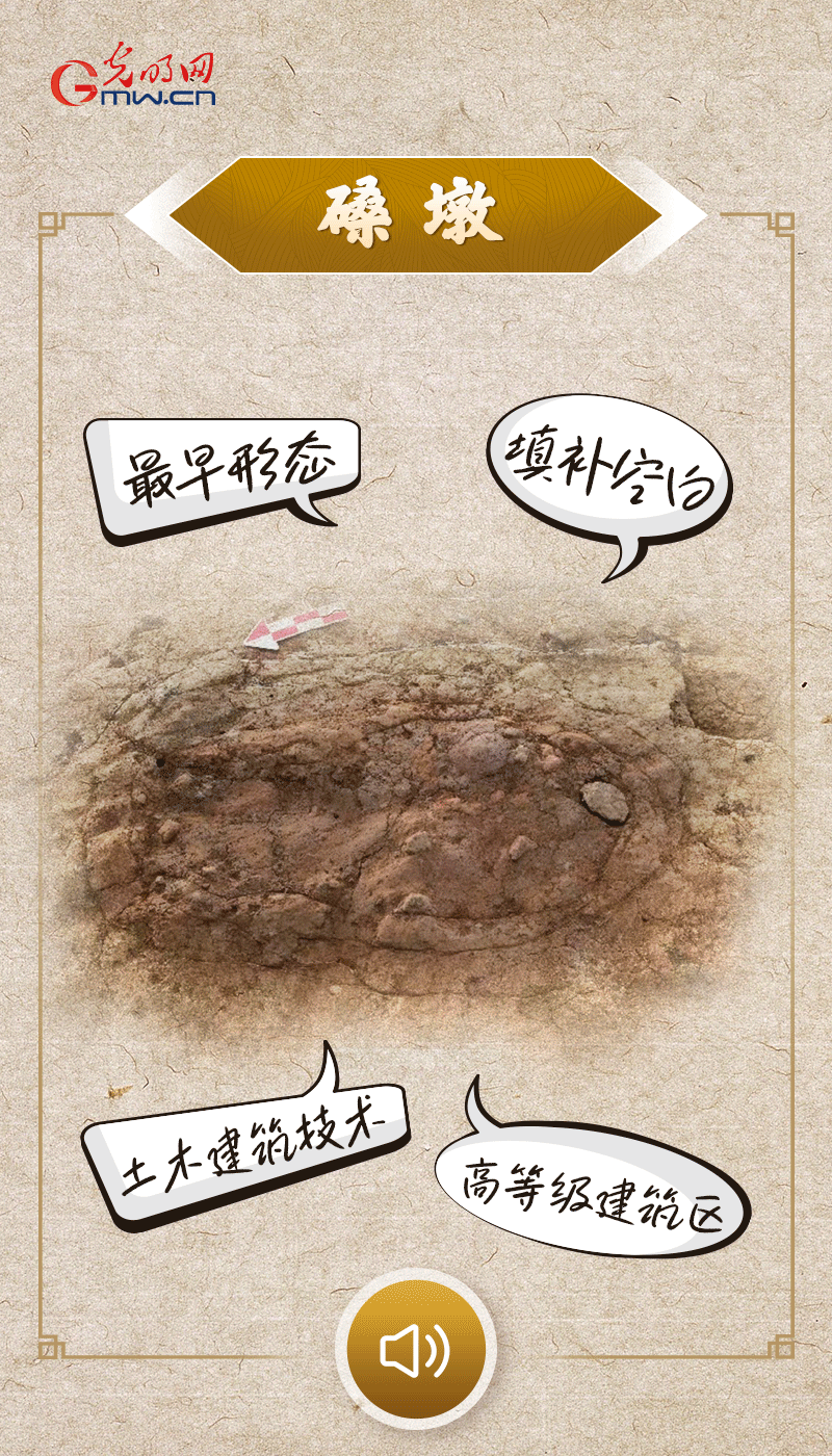 文物會說話 |@所有人，帶你看看“十大考古新發(fā)現(xiàn)”的新故事