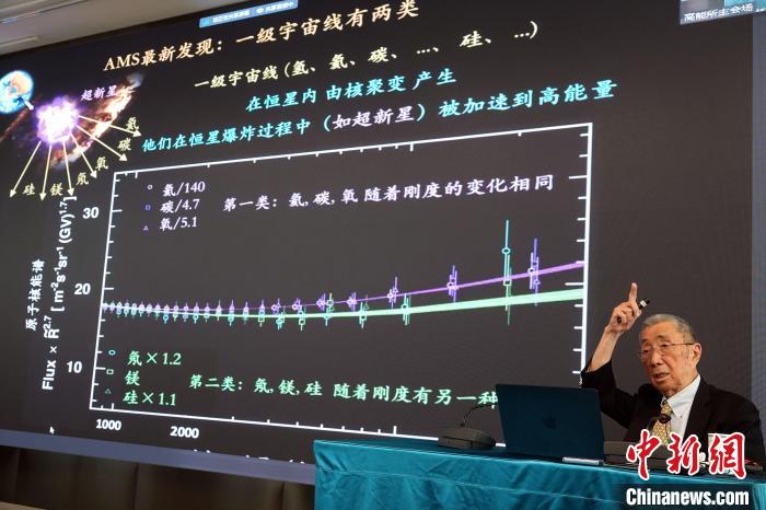 高能論壇上，丁肇中先生介紹AMS最新發(fā)現(xiàn)?！?lt;a target='_blank' href='/'><p  align=