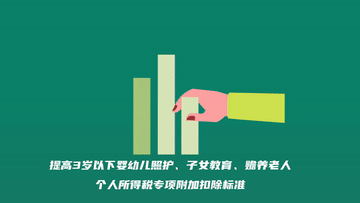 數(shù)讀兩會｜點(diǎn)擊！開啟民生“幸福密碼”
