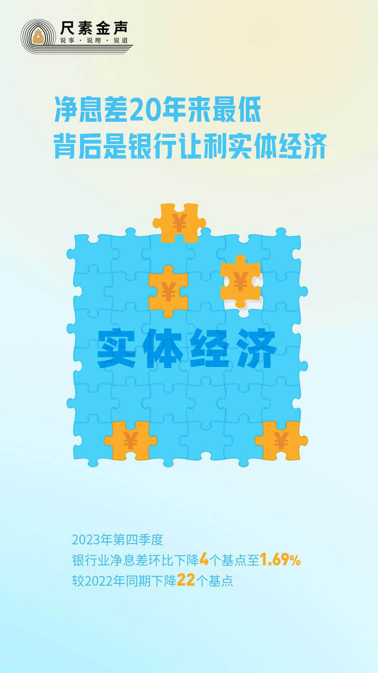 尺素金聲丨凈息差20年來最低，背后是銀行讓利實體經(jīng)濟
