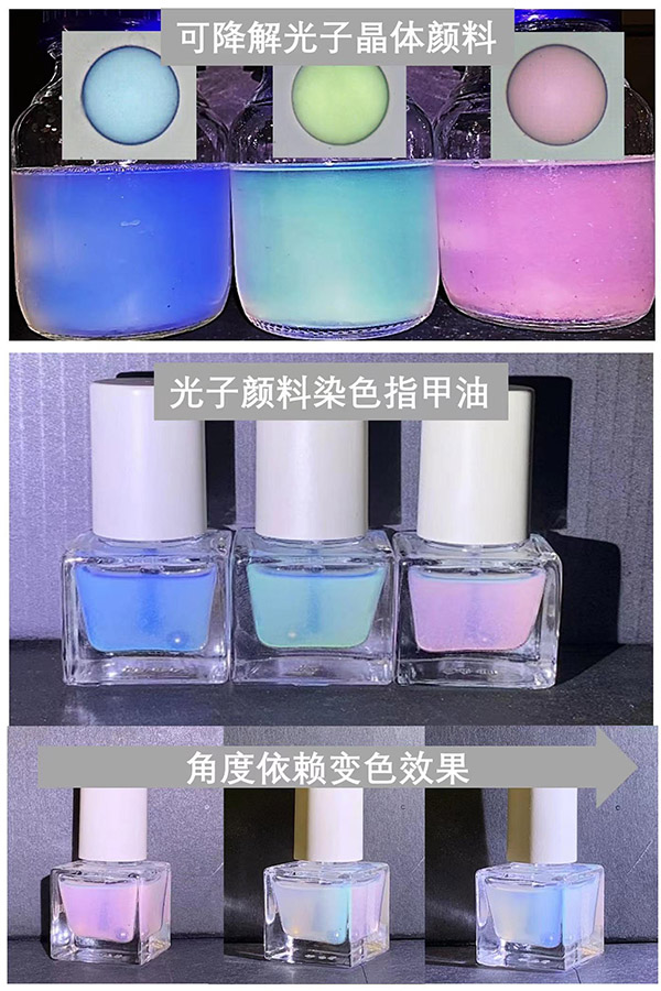 天津大學(xué)宋東坡課題組成功研發(fā)具有靚麗結(jié)構(gòu)色的光子晶體顏料。 天津大學(xué)供圖