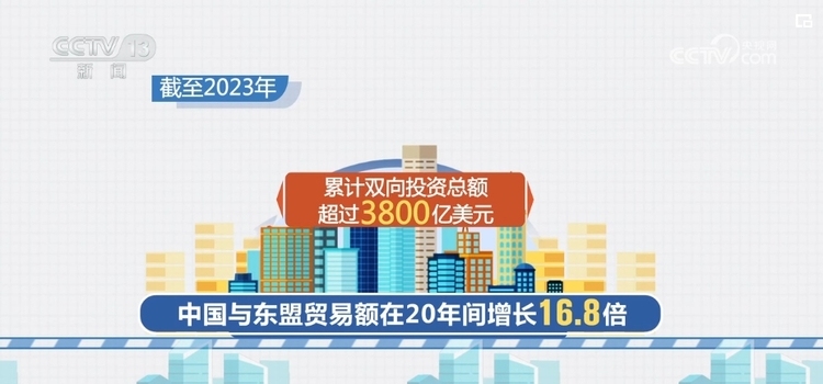 便企服務(wù)實(shí)打?qū)?為企業(yè)“出?！北ｑ{護(hù)航 經(jīng)濟(jì)發(fā)展“添”動(dòng)力