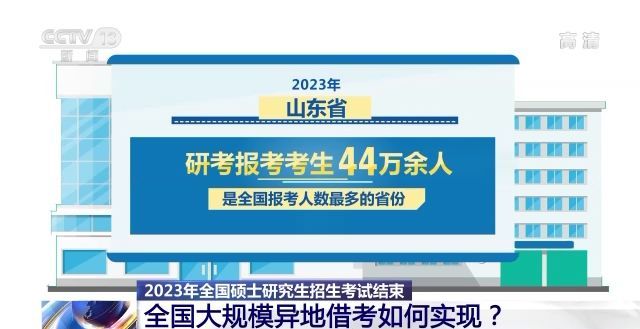 2023年研考結(jié)束 全國大規(guī)模異地借考如何實現(xiàn)？
