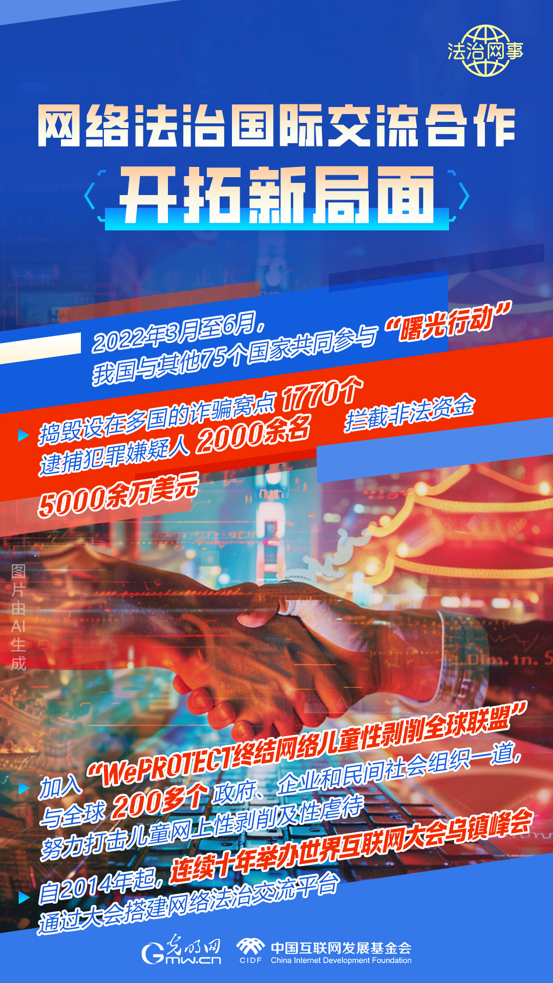 【法治網(wǎng)事】AI繪報告丨網(wǎng)絡法治建設30年，這些數(shù)據(jù)很高光